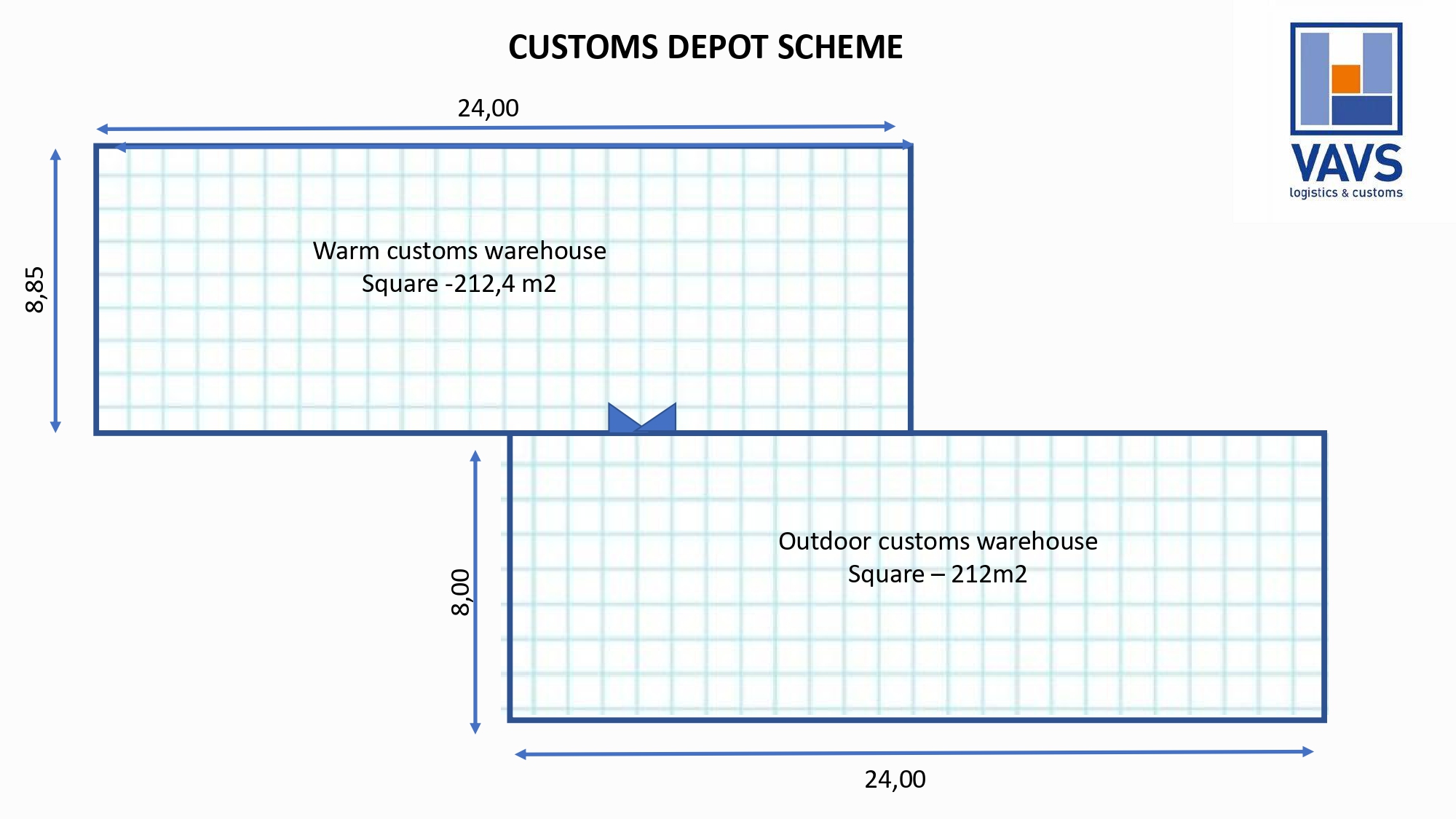 scheme